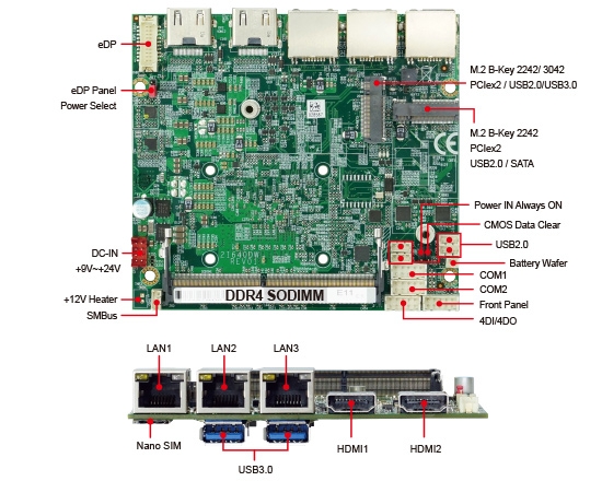 单板电脑-2I640DW-HAILO- Elkhart Lake Pico ITX Embedded SBC