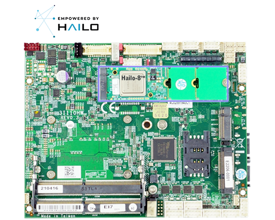 Single Board Computer,UPS motherboard-3I110HW-Tiger Lake 3.5 Embedded SBC