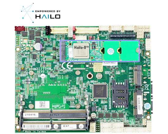 单板电脑,不断电主板-3I110HW-Tiger Lake 3.5 Embedded SBC