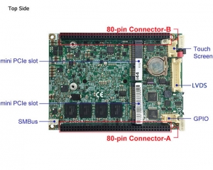 嵌入式電腦模組-2I385PW-Bay Trail Pico ITX Computer on Module