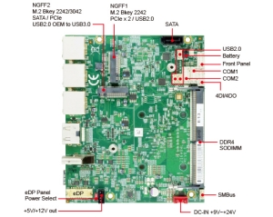 单板电脑-2I640HL-Elkhart Lake Pico ITX Embedded SBC