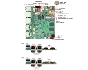 Single Board Computer-2I640CW-Elkhart Lake Pico ITX Embedded SBC