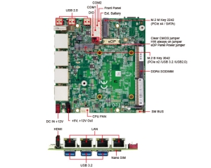 单板电脑-2I110D-Hailo-Tiger Lake Pico ITX Embedded SBC