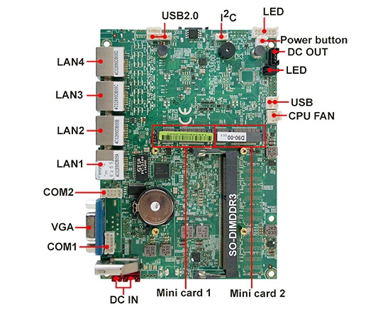 組み込みシングルボードコンピュータ-3I380D-Bay Trail 3.5 Embedded SBC