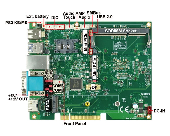 插槽式单板电脑-PM390CW- Apollo Lake Embedded SBC with Backplanes