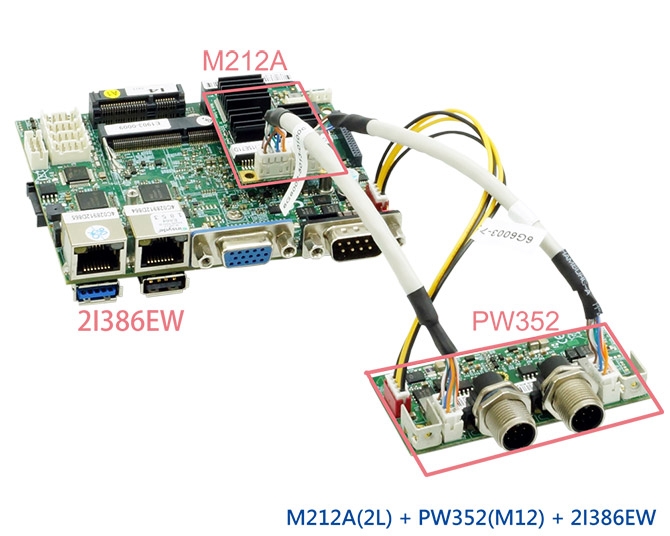 Mini PCIe カード,,ネットワークと通信-M212A-2L-PW352-M12