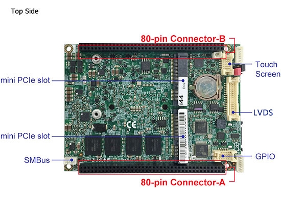 組み込みシングルボードコンピュータ,コンピュータ・オン・モジュール（COM）-2I385PW-Bay Trail Pico ITX Computer on Module