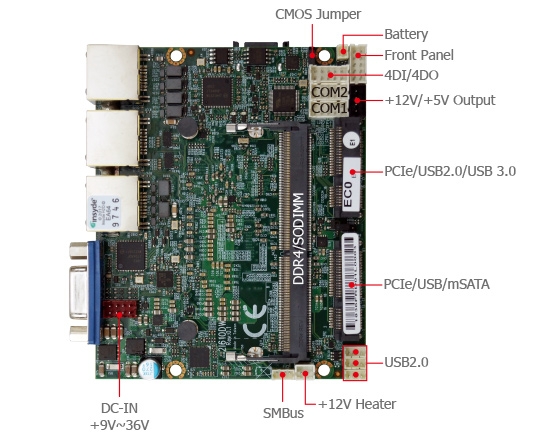 单板电脑-2I610DW-Skylake Kaby Lake Pico ITX Embedded SBC