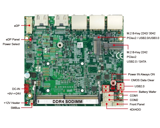 Single Board Computer-2I640DW-HAILO- Elkhart Lake Pico ITX Embedded SBC