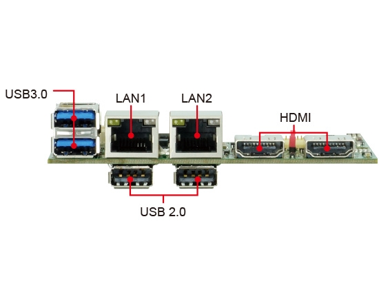 組み込みシングルボードコンピュータ-2I640CW-HDMI-Back-2