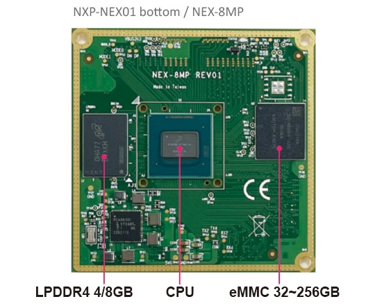 評価ボード-NXP-NEX01-NXP i.MX8M Plus