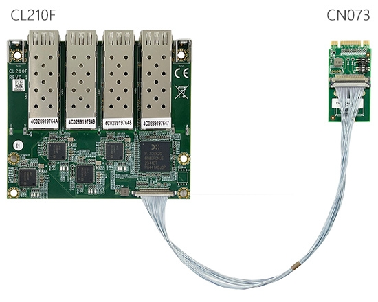変換ボード,ネットワークと通信-CL210F+CN073