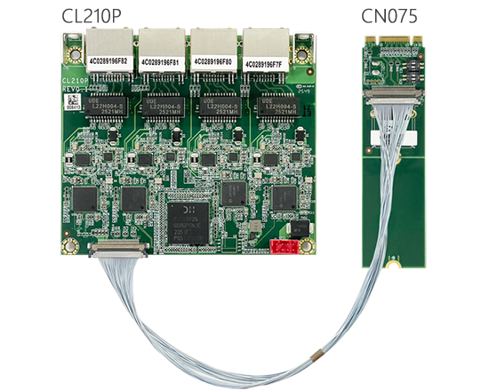 Converter Board,Networking / Communication-CL210P+CN075