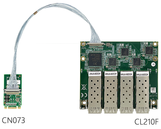 変換ボード,ネットワークと通信-CL210F+CN073