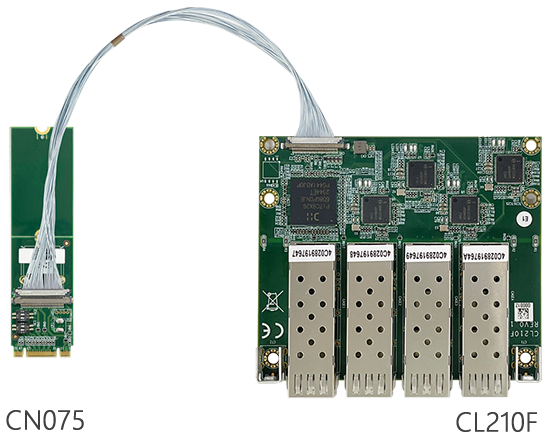 Converter Board,Networking / Communication-CL210F+CN075