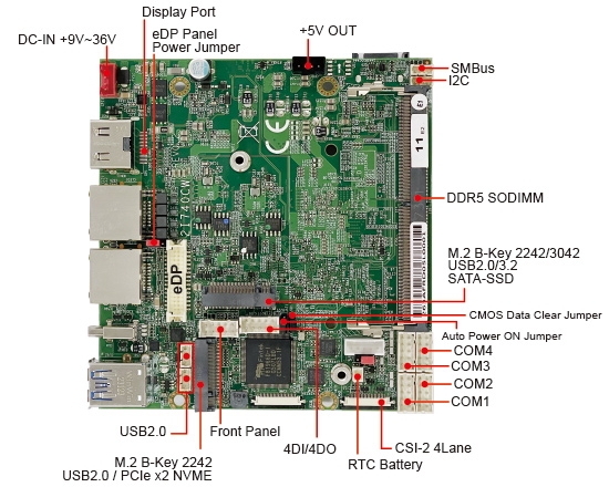Single Board Computer-2I740CW-Fmap-1