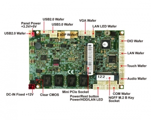 单板电脑-1I386H Bay Trail 1.8 Embedded SBC