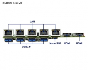 組み込みシングルボードコンピュータ-3I610DW-Skylake Kaby Lake 3.5 Embedded SBC
