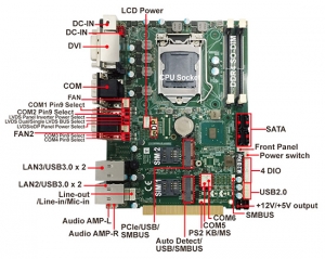 单板电脑-CI170A-Skylake Kaby Lake  Embedded SBC