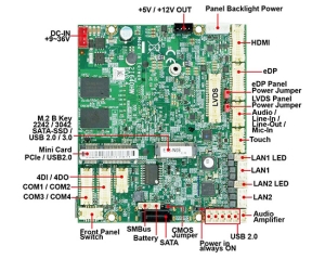 組み込みシングルボードコンピュータ-2I640HW-Elkhart Lake Pico ITX Embedded SBC