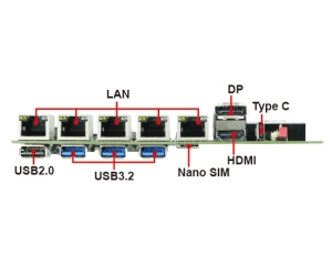 組み込みシングルボードコンピュータ-3I130TW Intel 13th Gen