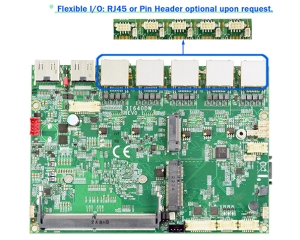 싱글 보드 컴퓨터(SBC)-3I640DW- Intel® Elkhart Lake ATOM® x6413E / J6412 CPU