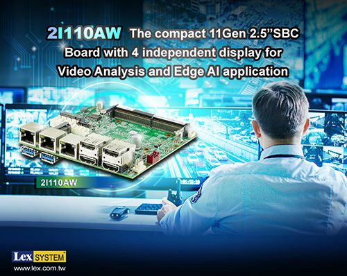 2I110AW - The compact 11Gen 2.5" SBC Board with 4 independent display for Video Analysis and Edge AI application