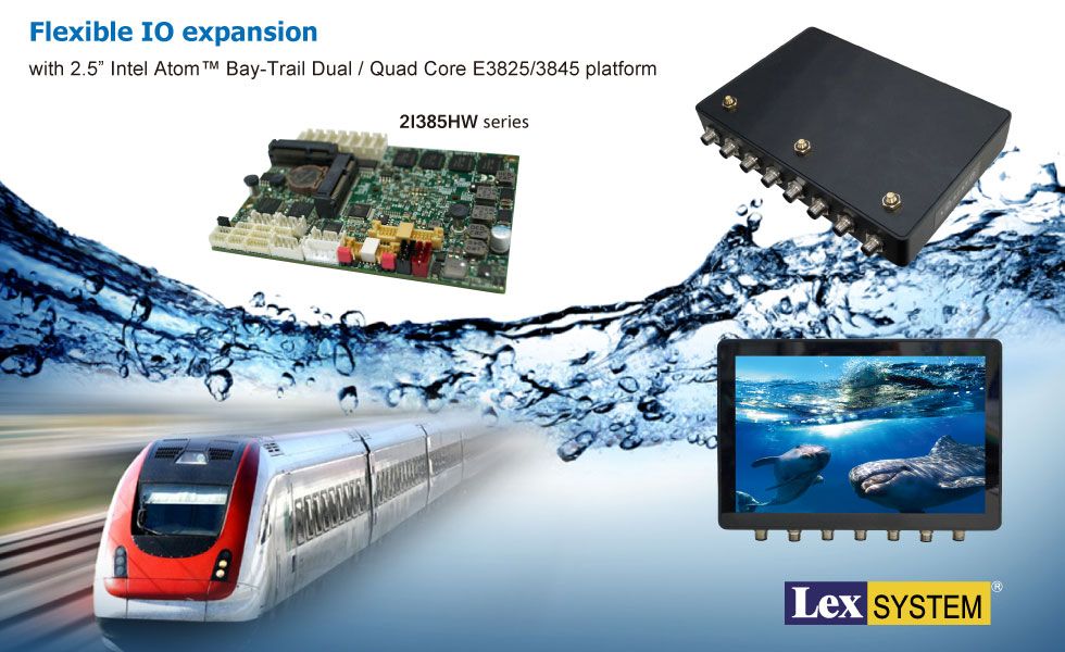 2I385HW - Flexible IO expansion with 2.5” Intel Atom™ Bay-Trail Single / Quad Core E3815/3845 platform