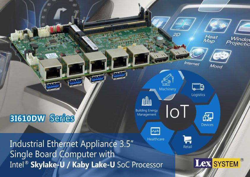 3I610DW - Industrial Ethernet Appliance 3.5” Single Board Computer with Intel® Skylake-U / Kaby Lake-U SoC Processor