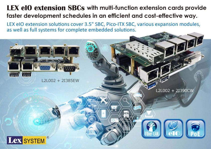Flexible Expansion via LEX eIO SBCs: 2I390CW/2I392CW/2I385EW/2I386EW/3I610DW & eIO cards/modules